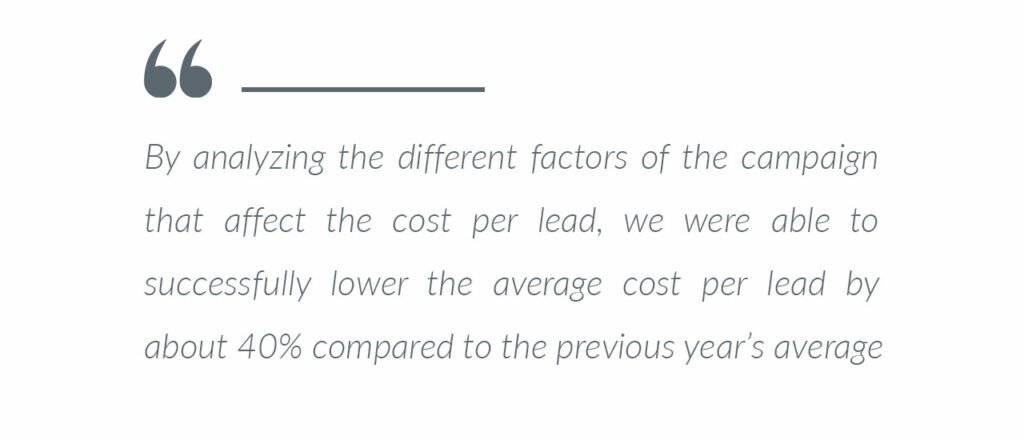 reducing cost per lead for our Google ads / PPC case study