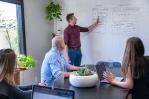 brand strategy with marketing